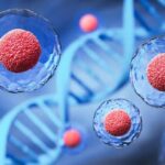 Innovations in Regenerative Medicine