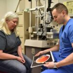 The Role of a Cataracts Specialist in Vision Restoration