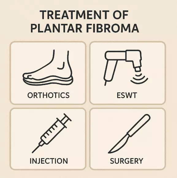 Tips and Lifestyle Changes for Managing Fibroids
