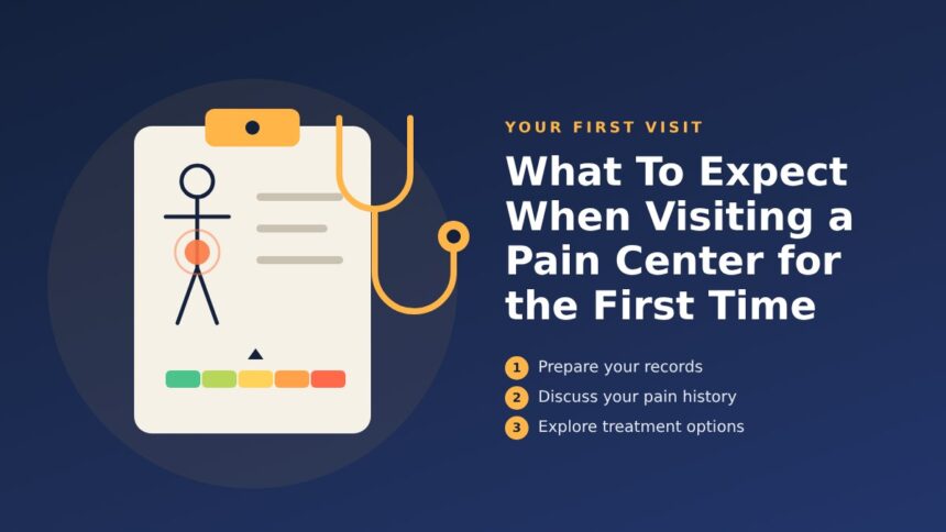 What To Expect When Visiting a Pain Center for the First Time